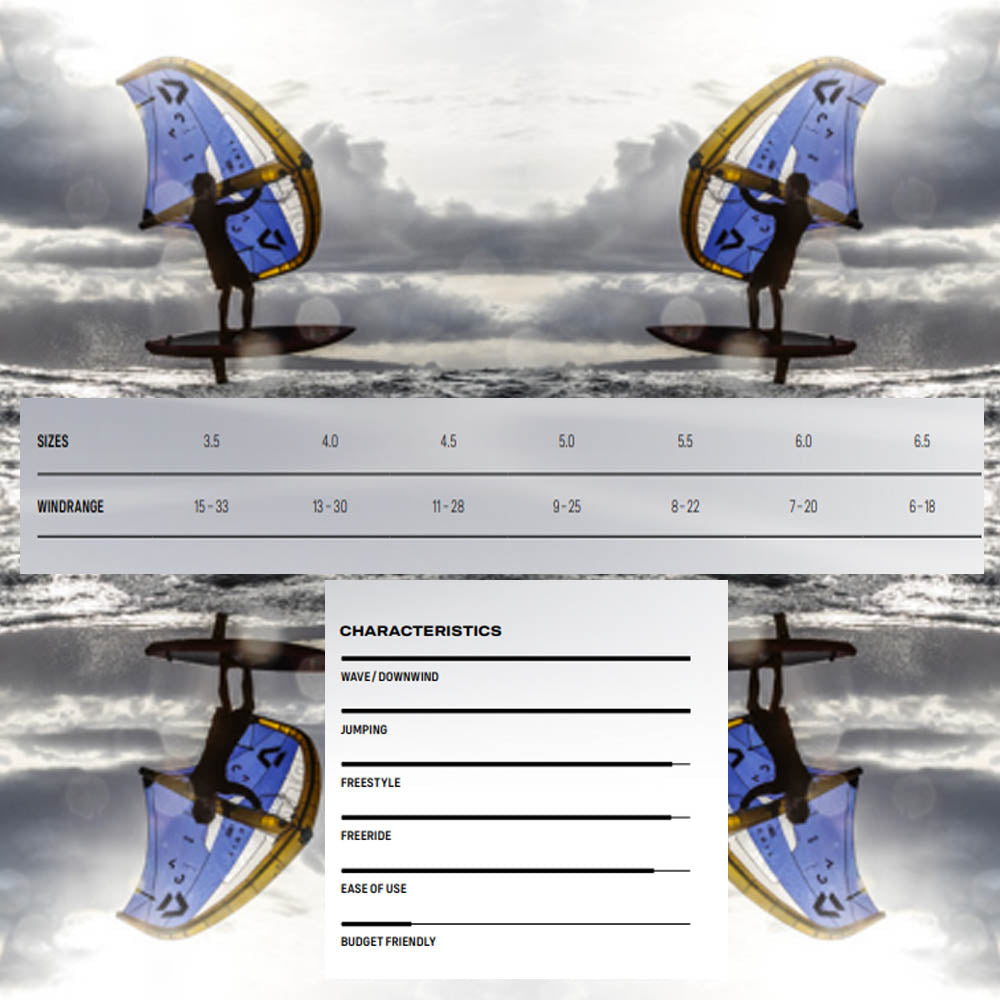 DUOTONE WING UNIT D/LAB